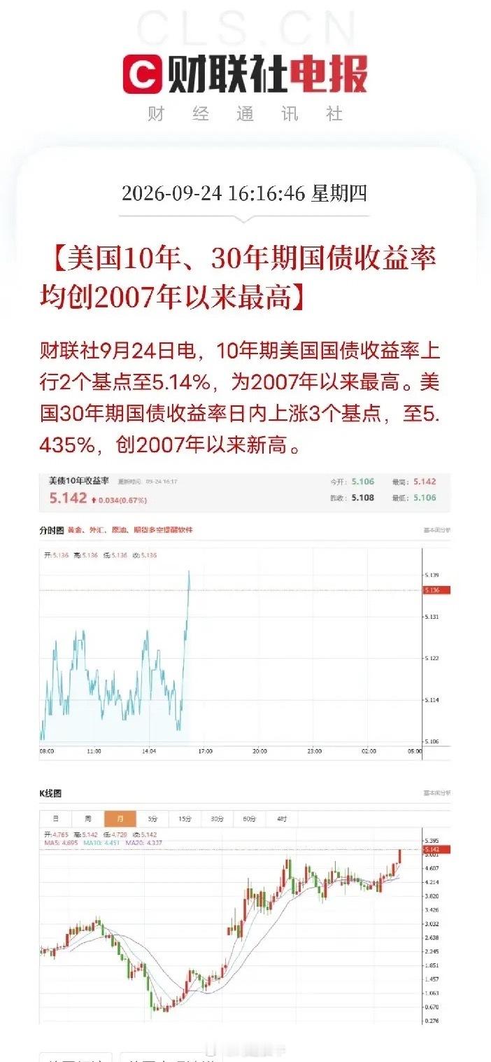 下午4点多，三条消息同时流出来，把全球市场最后一点侥幸也碾碎了第一条，纽约联储主