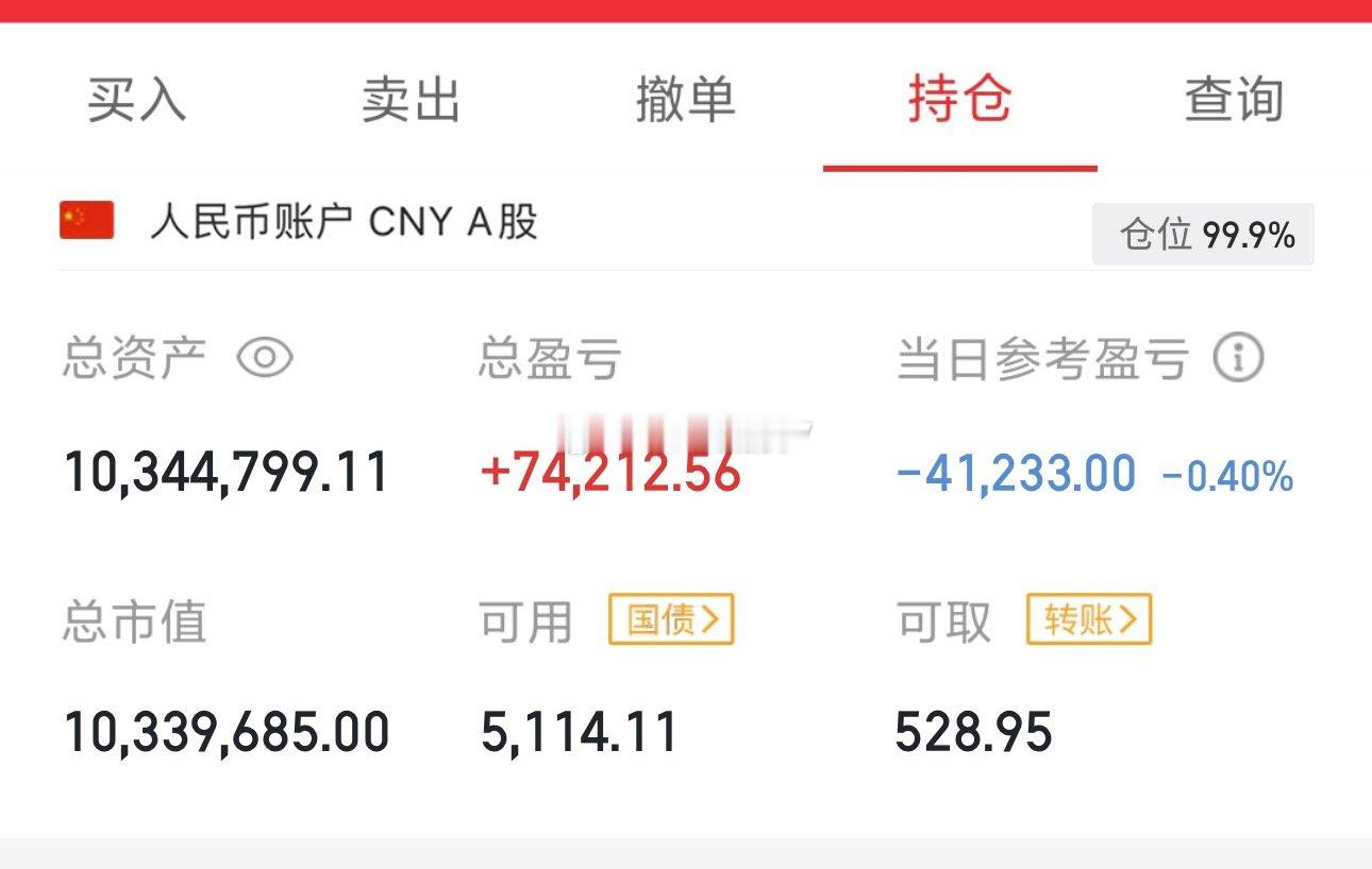盘中提示昨天提示大家大幅度减仓没错吧？现在主力可不是把美食都端到面前来了？目前按