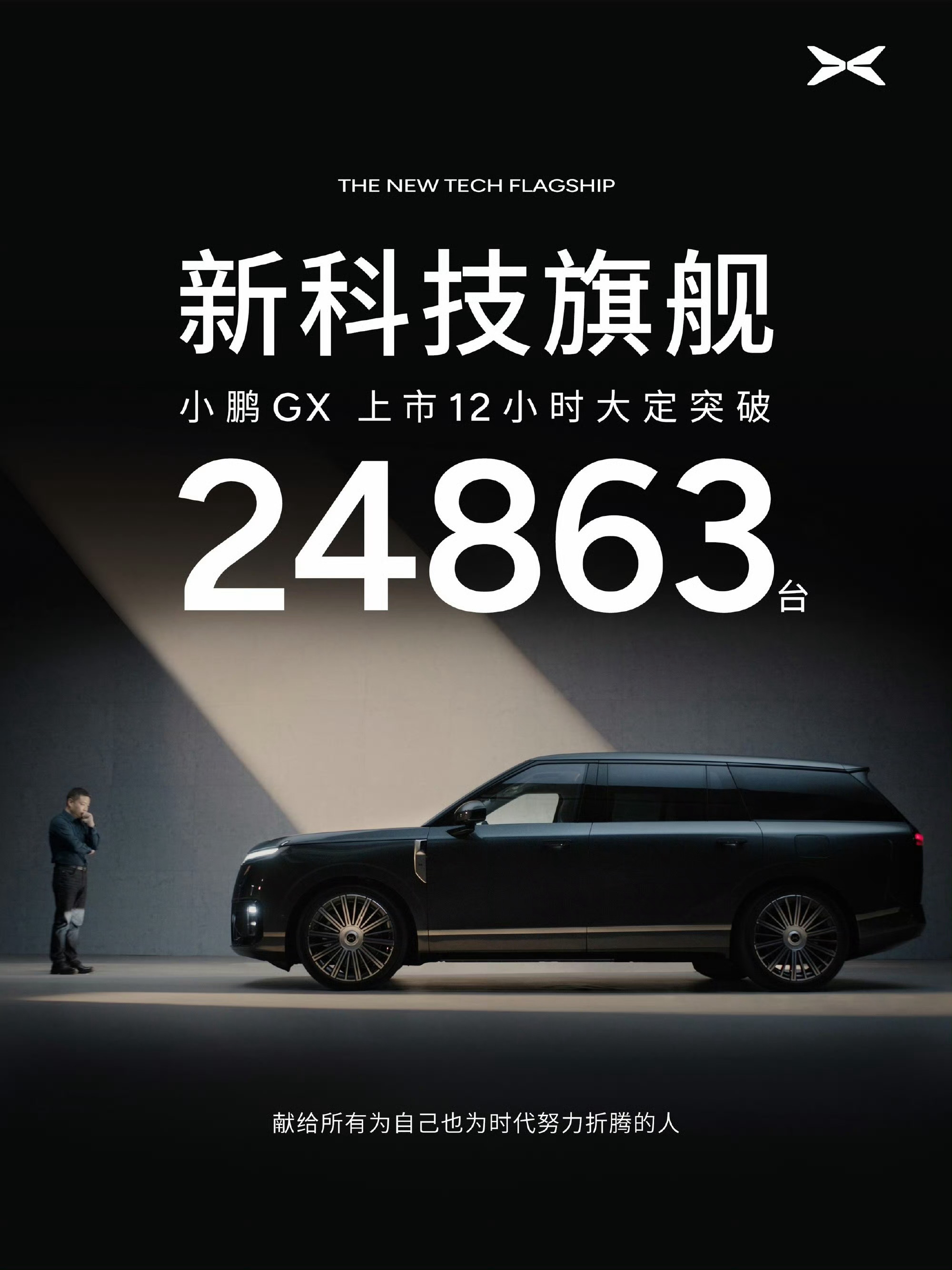 小鹏GX大定接近2万5了，价格确实香