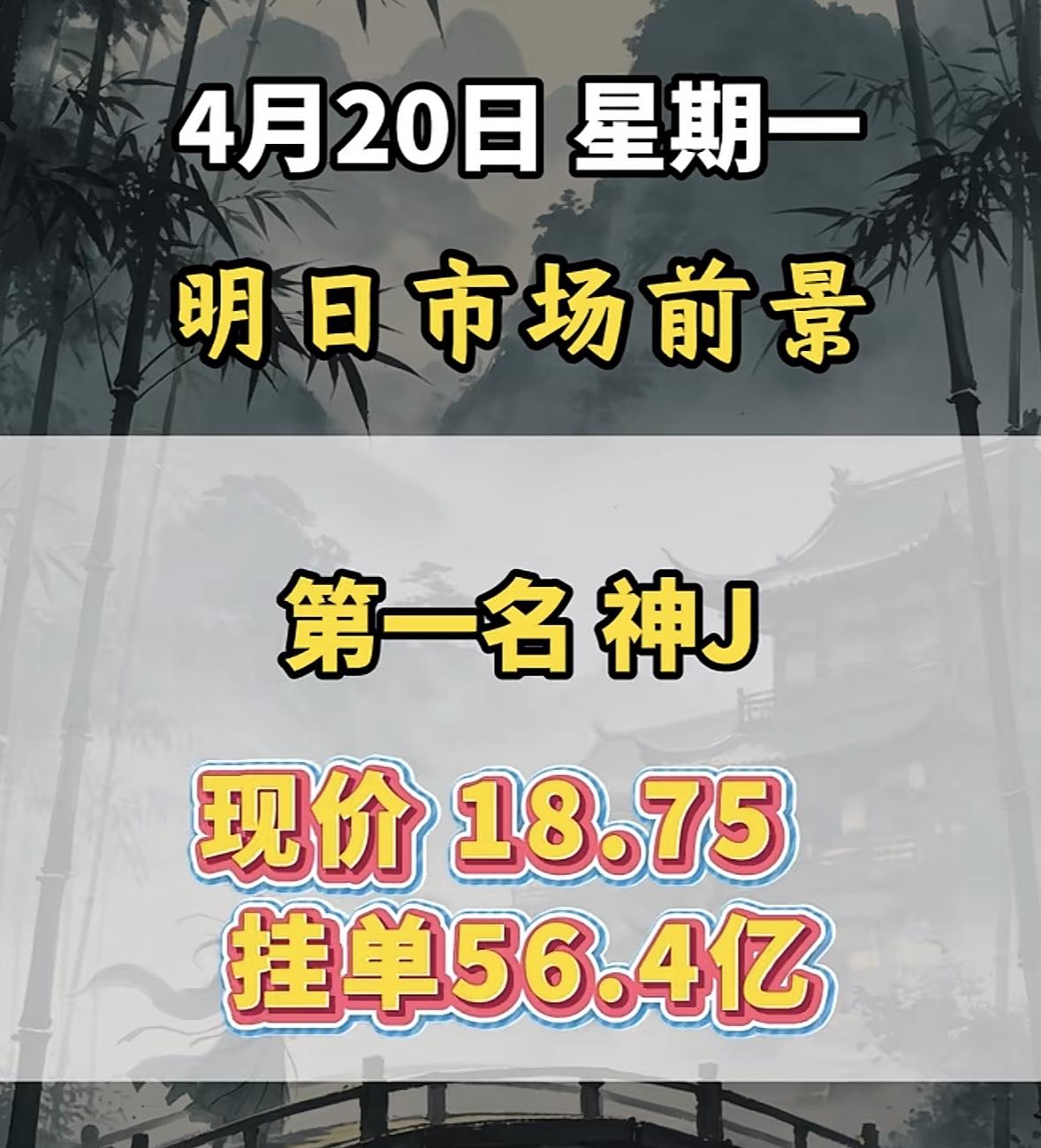 4月20日周一暗盘隔夜挂单排行榜出炉

圣阳股份排第六，现价30.58，挂单高达