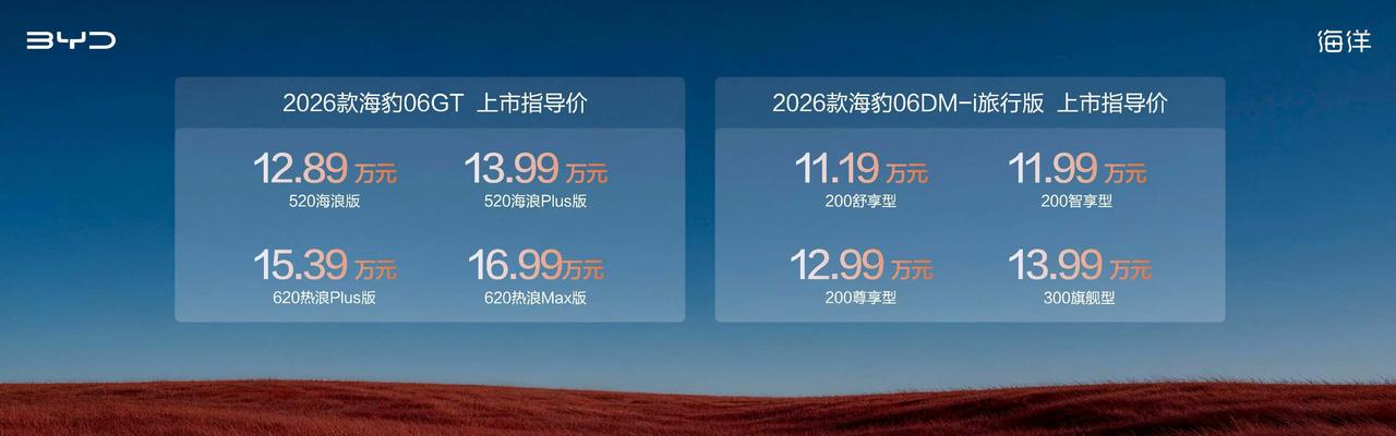 双豹齐发全维进阶！
2026款海豹06GT 售价12.89万元-16.99万元