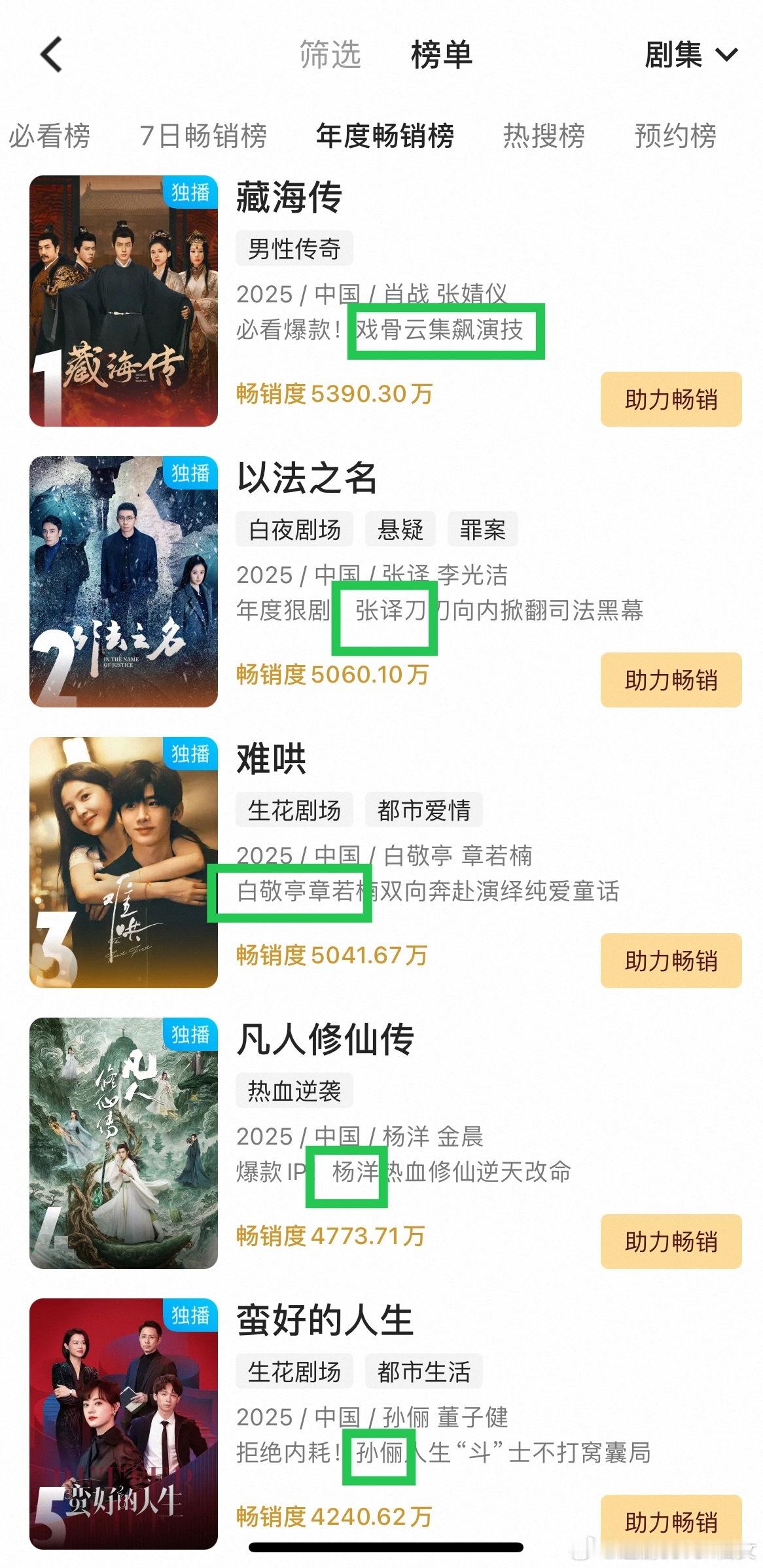 老费虾老是吹拉新榜单，我来给你安利下，目前优酷拉新年榜前五，看到什么区别了吗 