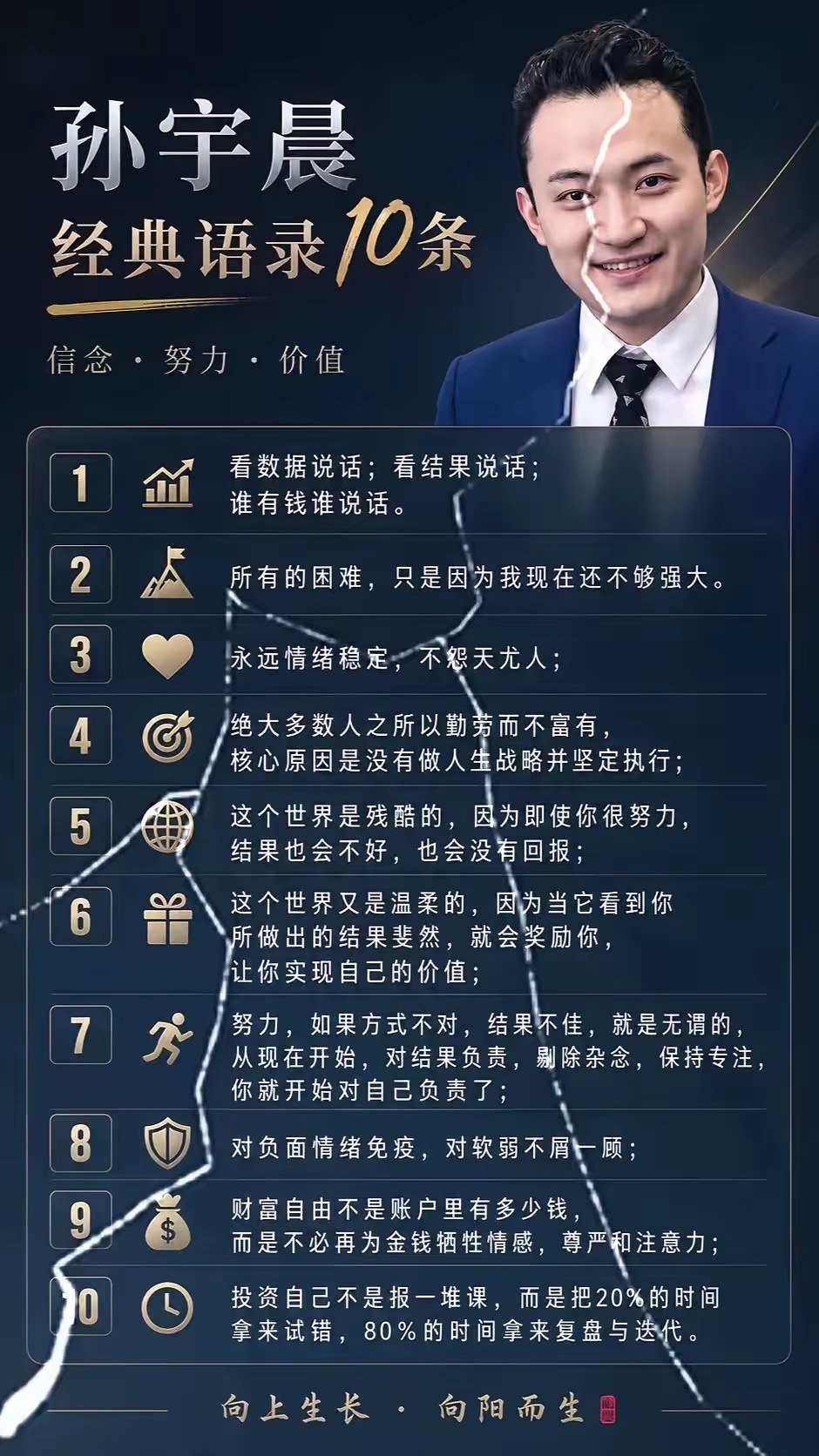 孙割经典语录 ​​​