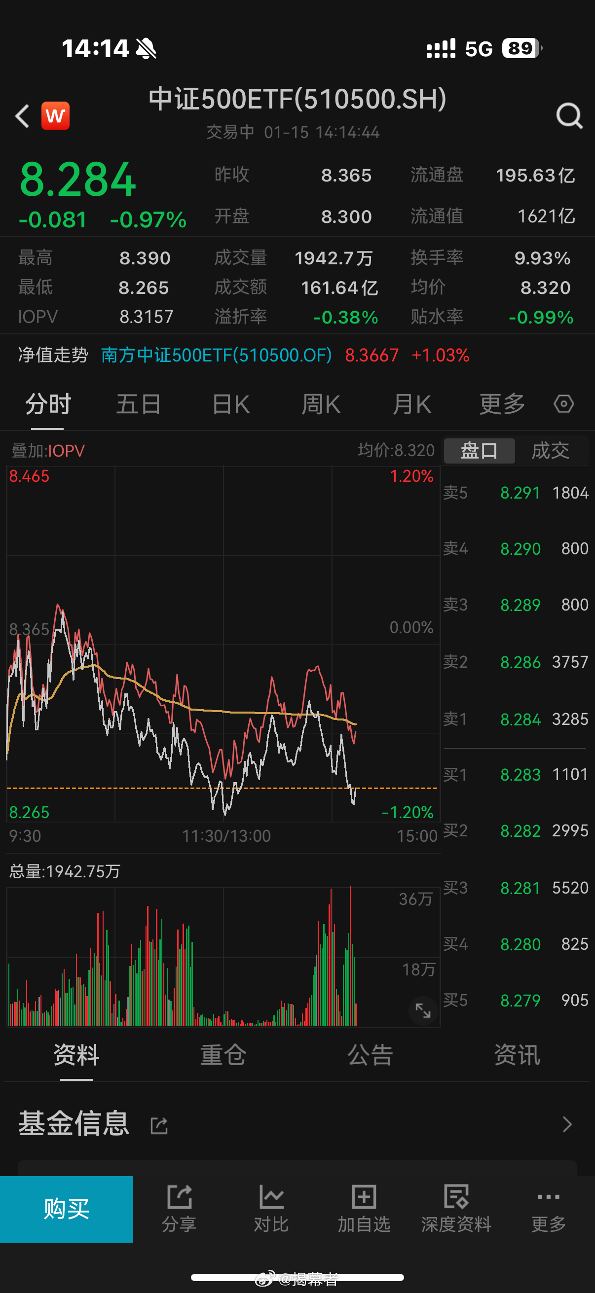 上午砸一波，下午又砸一波？这不是降温信号，这是降温动作了吧！a股