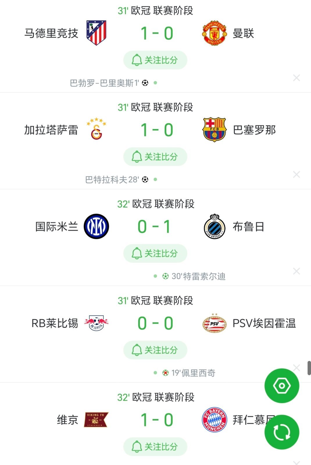 能看到曼联、巴萨、国米和拜仁一起落后，也是奇观了 ​​​