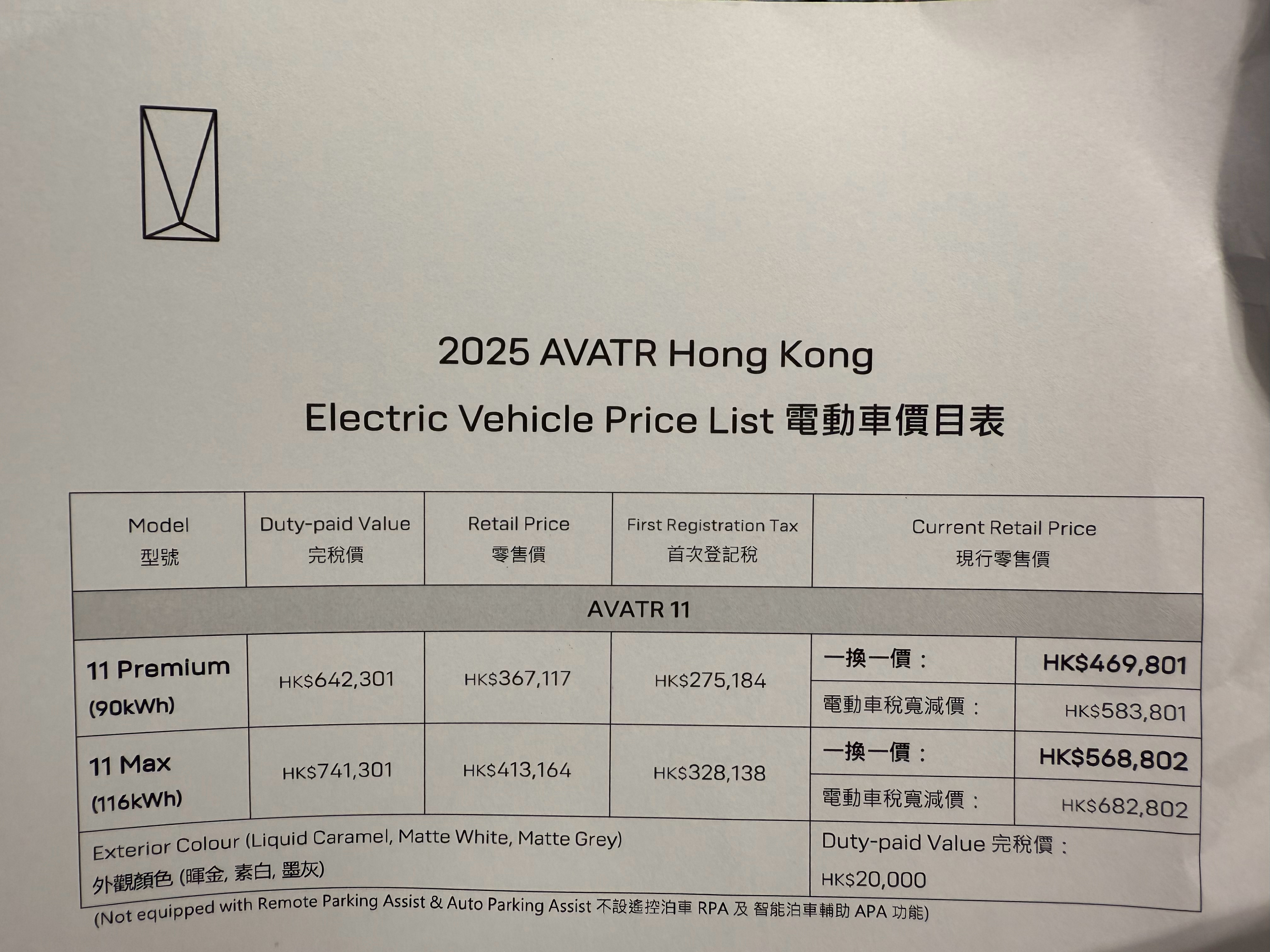 香港国产电车真的天价。一换一补贴情况下智己LS6顶配37.98万、如果不一换一没
