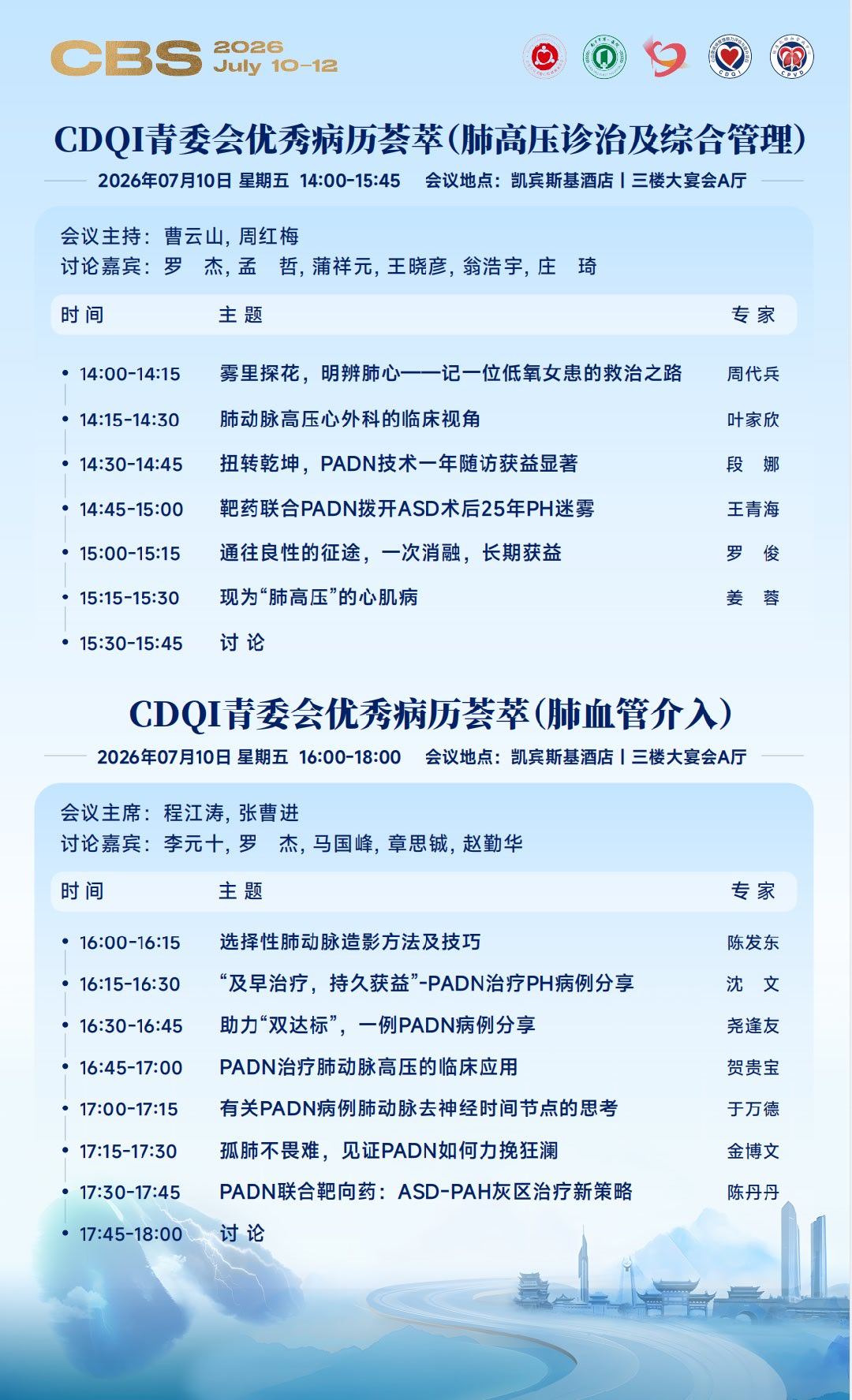 搜索了一下参会的各位主任专家的信息，学医的履历真漂亮啊！ 