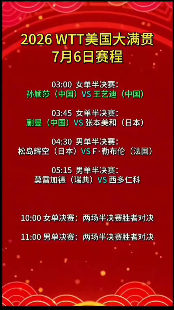 2026WTT美国大满贯7月6日赛程。
·03：00女单半决赛：孙颖莎(中国)V