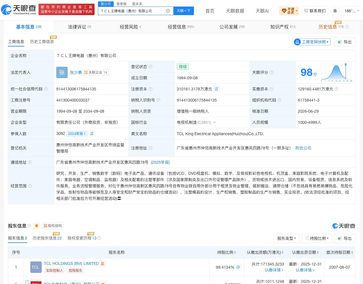 TCL王牌电器惠州公司增资至31亿 增幅约80%
天眼查App显示，近日，TCL