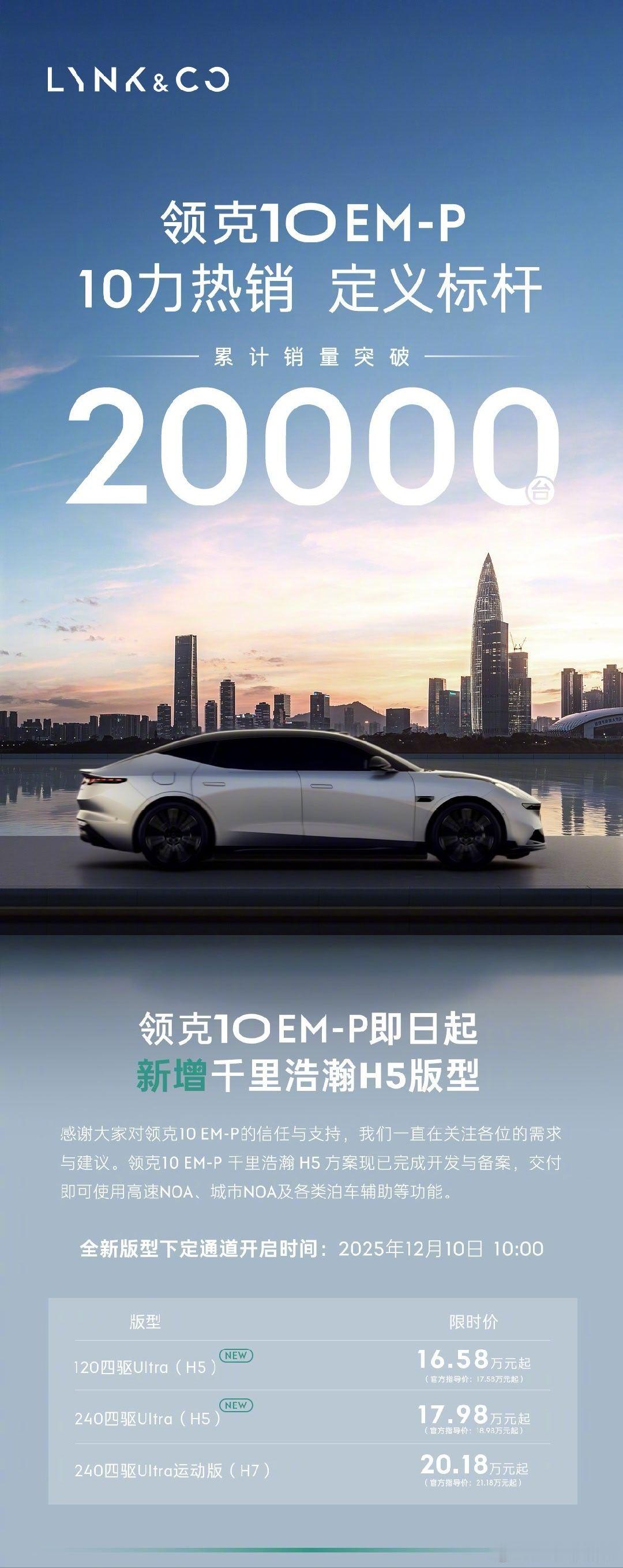 领克10em-p销量快速突破2万上市仅三个月，销量突破两万台——领克10 EM-