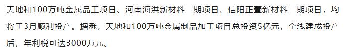【融配达*午安资讯】河南省3个钢铁项目将投产！