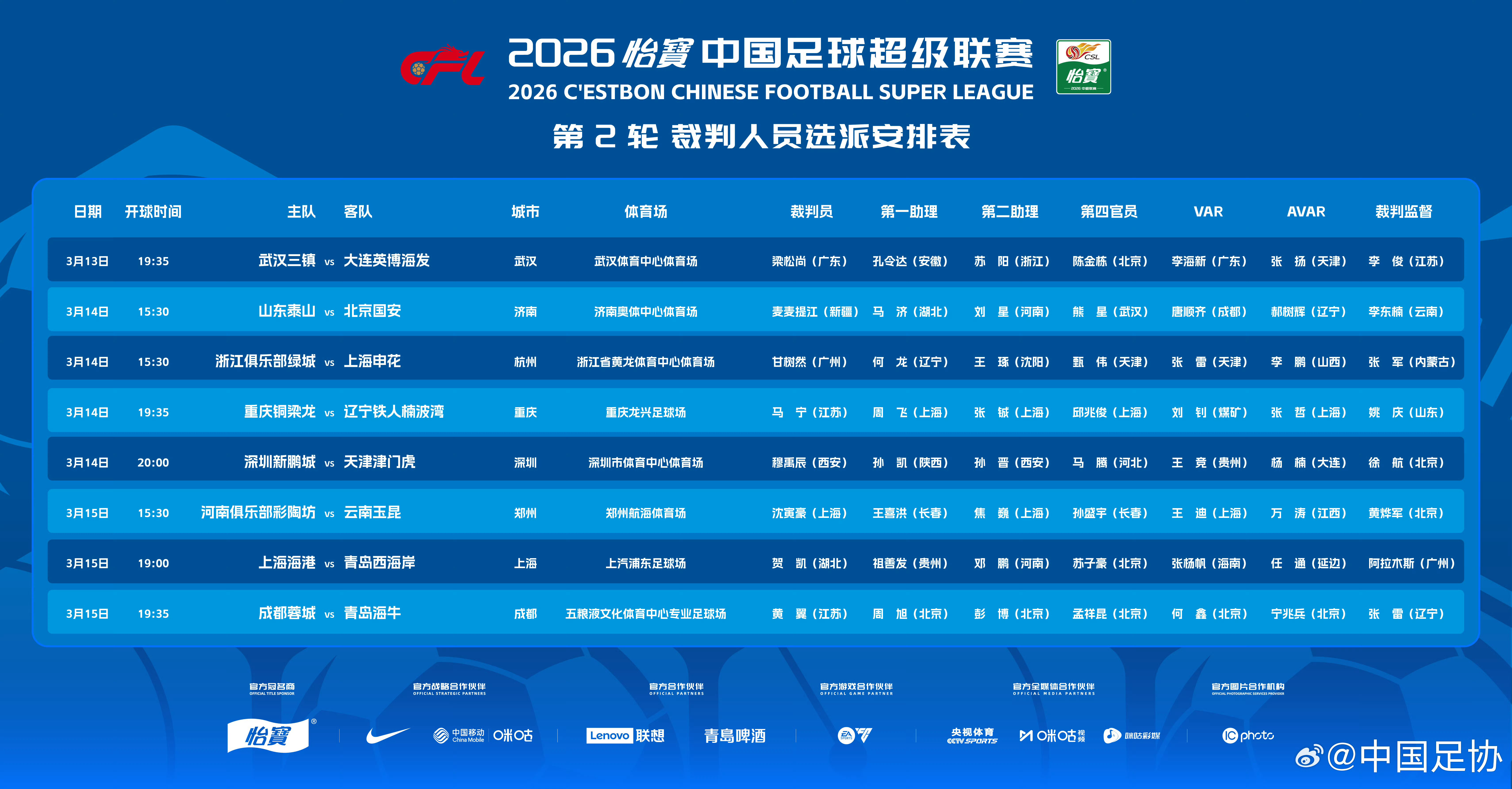 北京国安北京国安中超联赛 本轮裁判选派主裁判：麦麦提江VAR：唐顺齐 