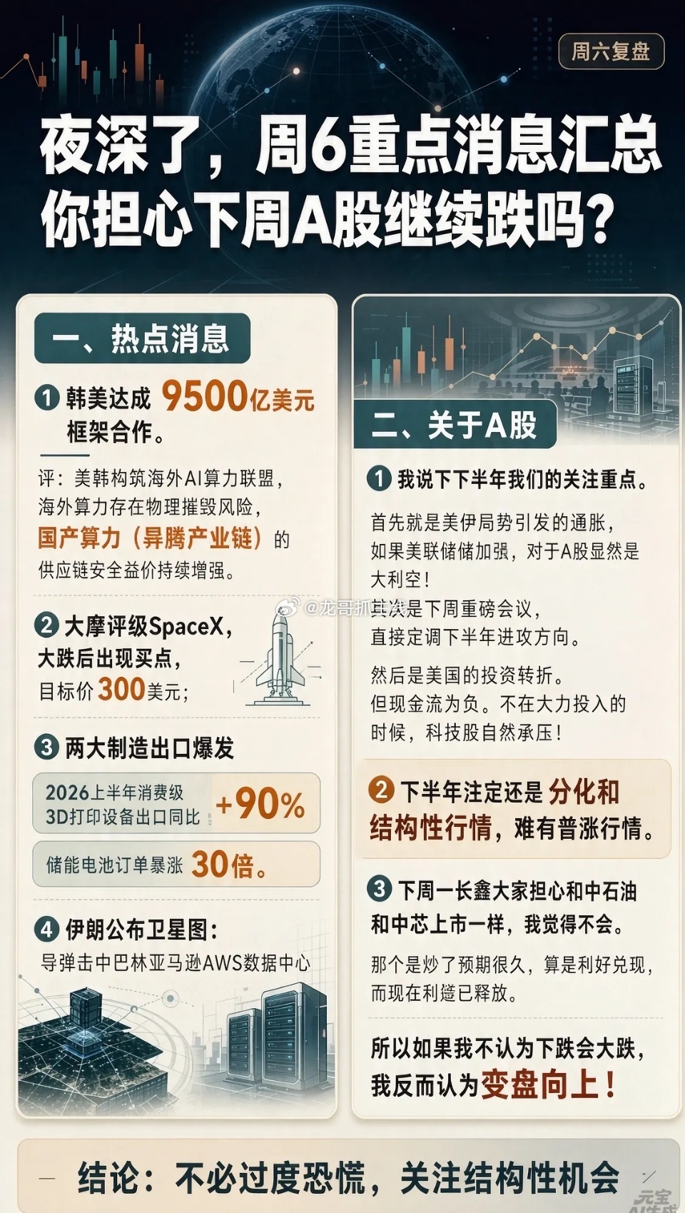 夜深了,周6重点消息汇总,你担心下周A股继续跌吗？一、热点消息①韩美达成9500