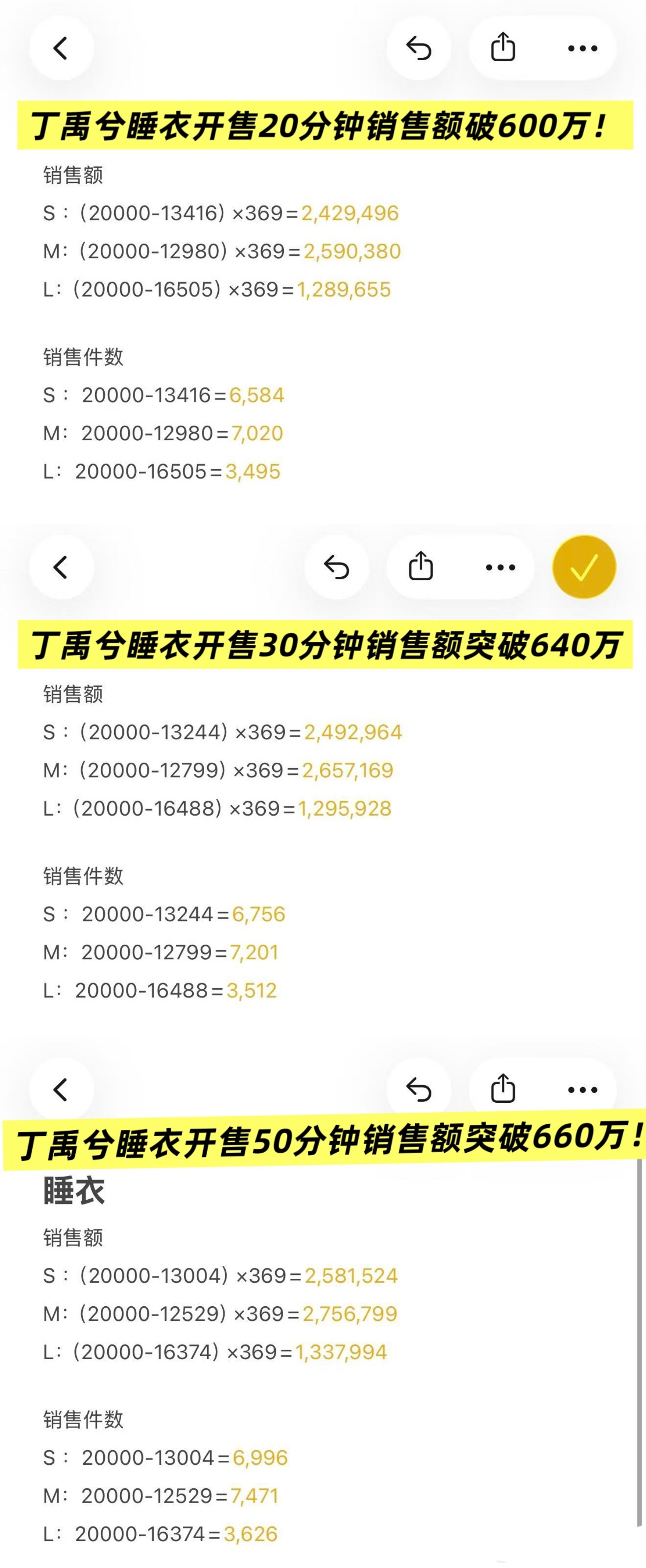 丁禹兮同款睡衣【仅一款，单链】开售秒切400万！20分钟破600万！开售30分钟