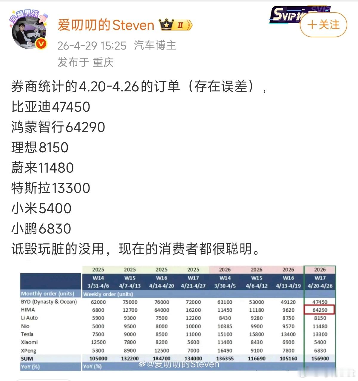 「诋毁玩脏的没用，现在的消费者都很聪明。 」 