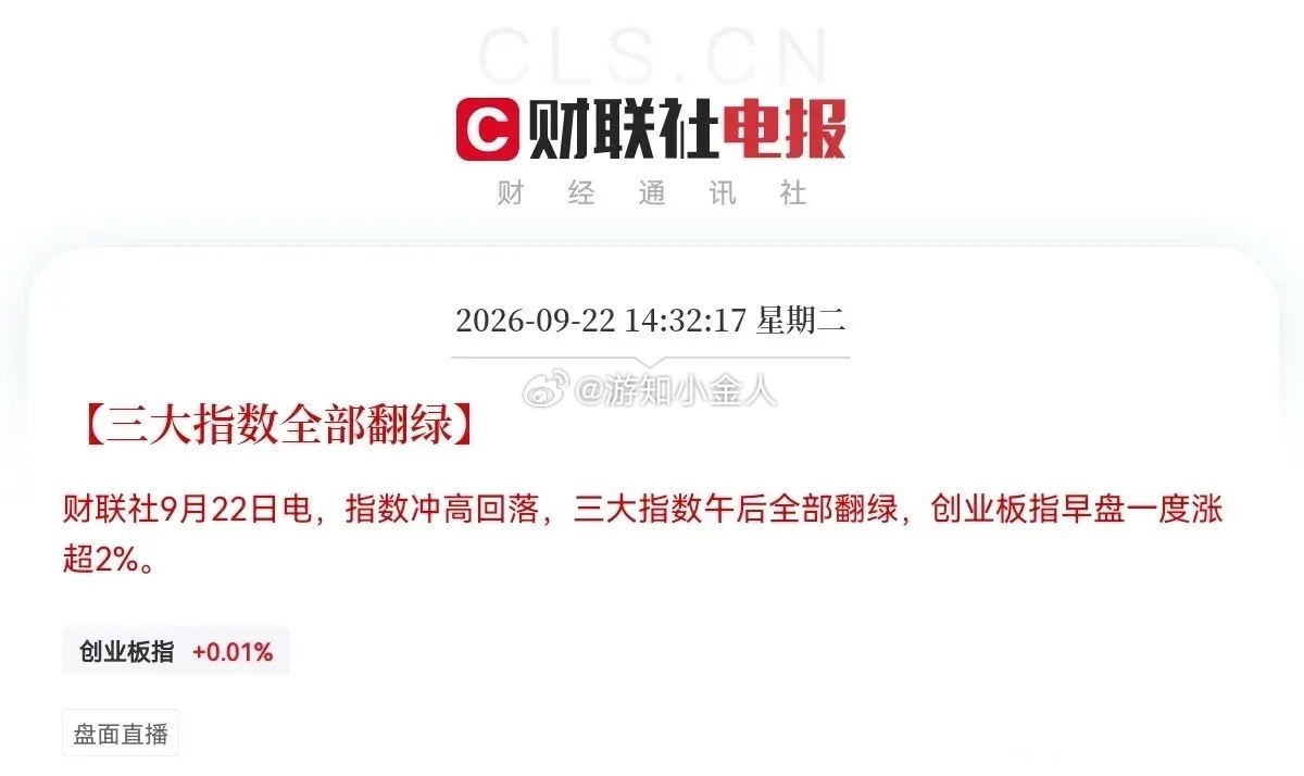 9.22收盘复盘：早盘激情高开，午后冲高回落，市场上演大起大落今天盘面走势着实让
