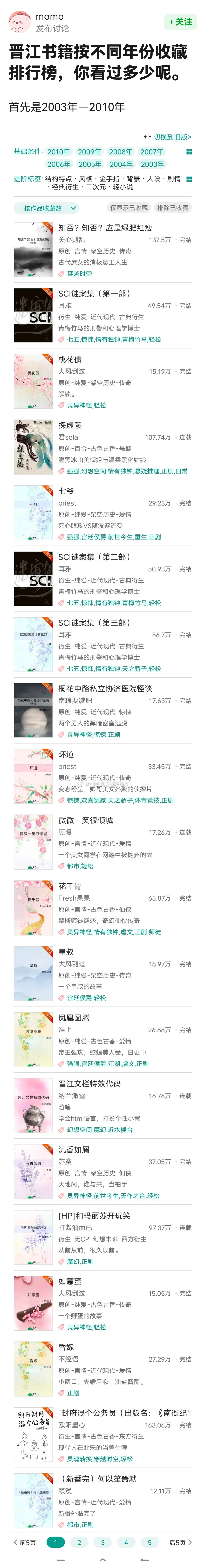 晋江书籍按不同年份收藏排行榜，你看过多少呢？[看书][看书]（好多老书啊，都好经