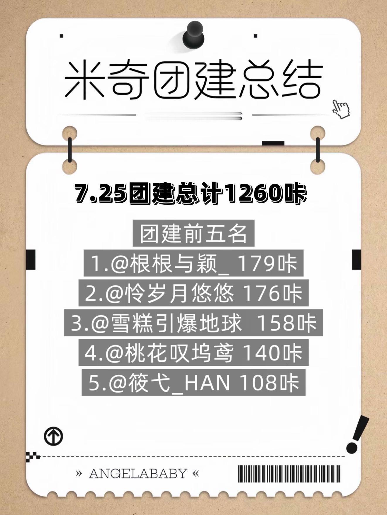angelababy 杨颖 米奇妙妙屋7.25团建总结来啦～🧣指路：网页链接总