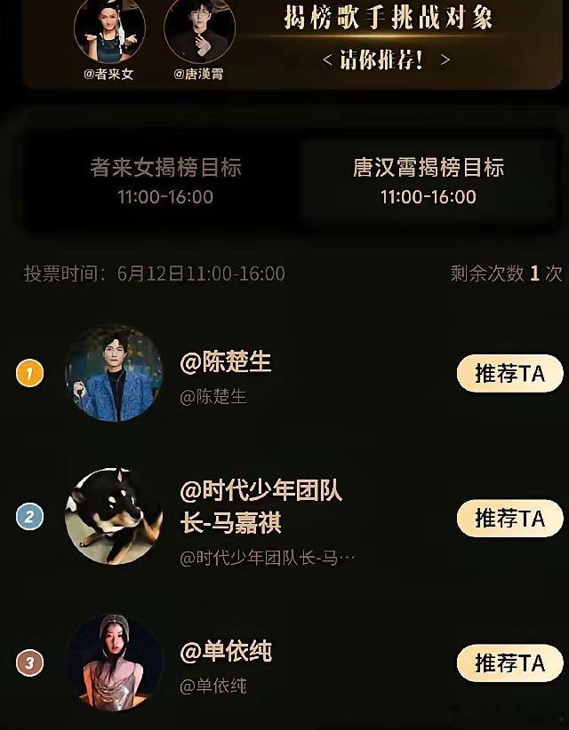 《歌手》2025第五场揭榜赛，陈楚生又被投到了第一！这真是要可着一个人撸了，就不