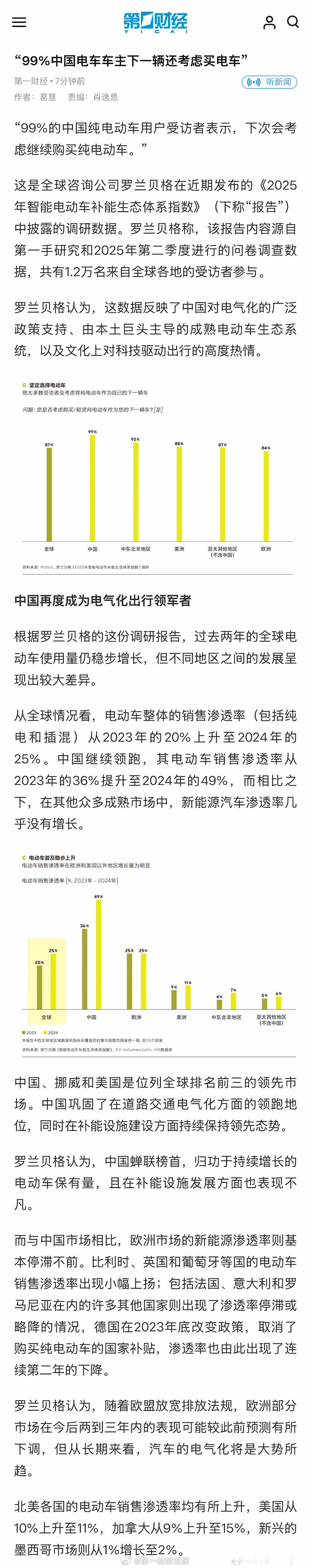 报告称99%电车用户考虑复购 这个话题也是相当有意思哈哈，简单聊聊吧。目前我们所
