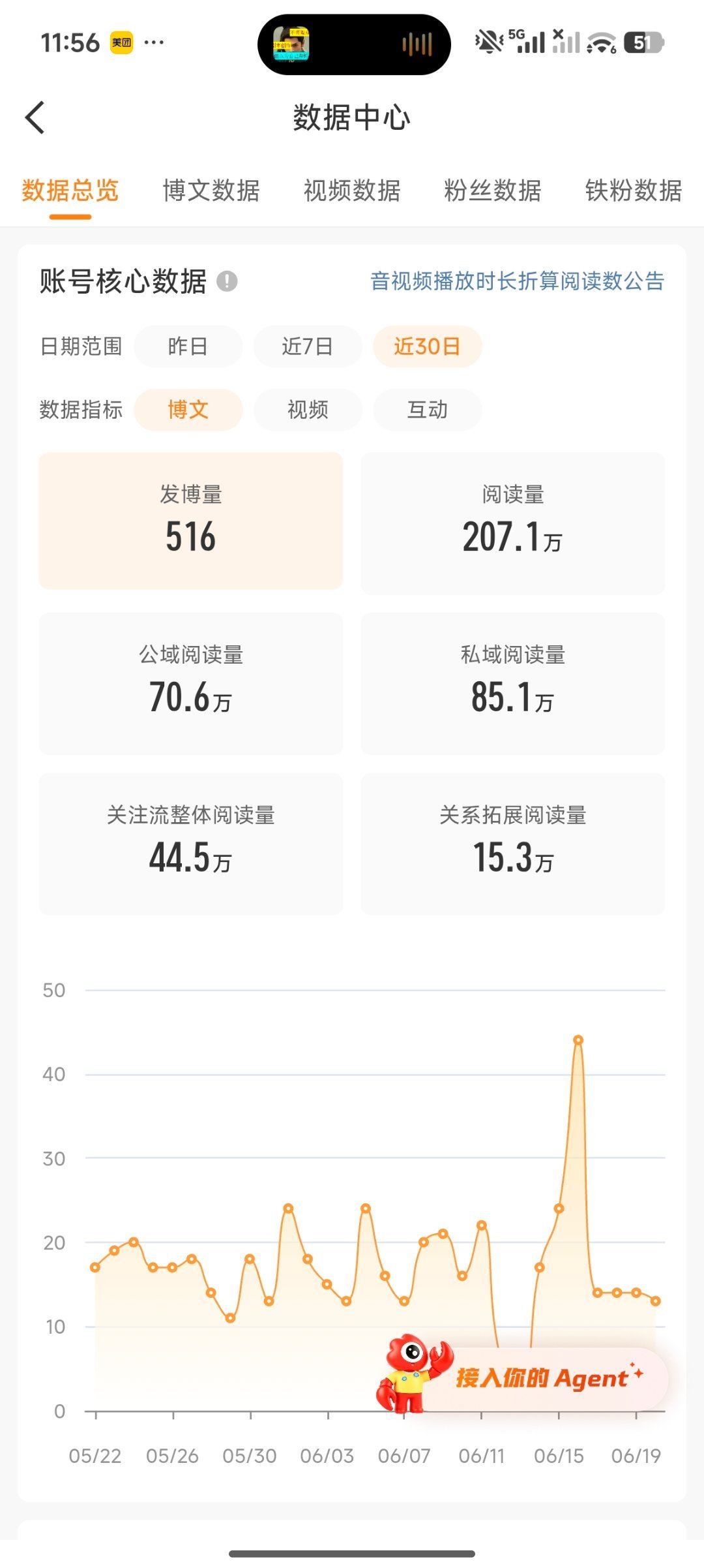 越来越低了，我该怎么拯救你，我的ydl 
