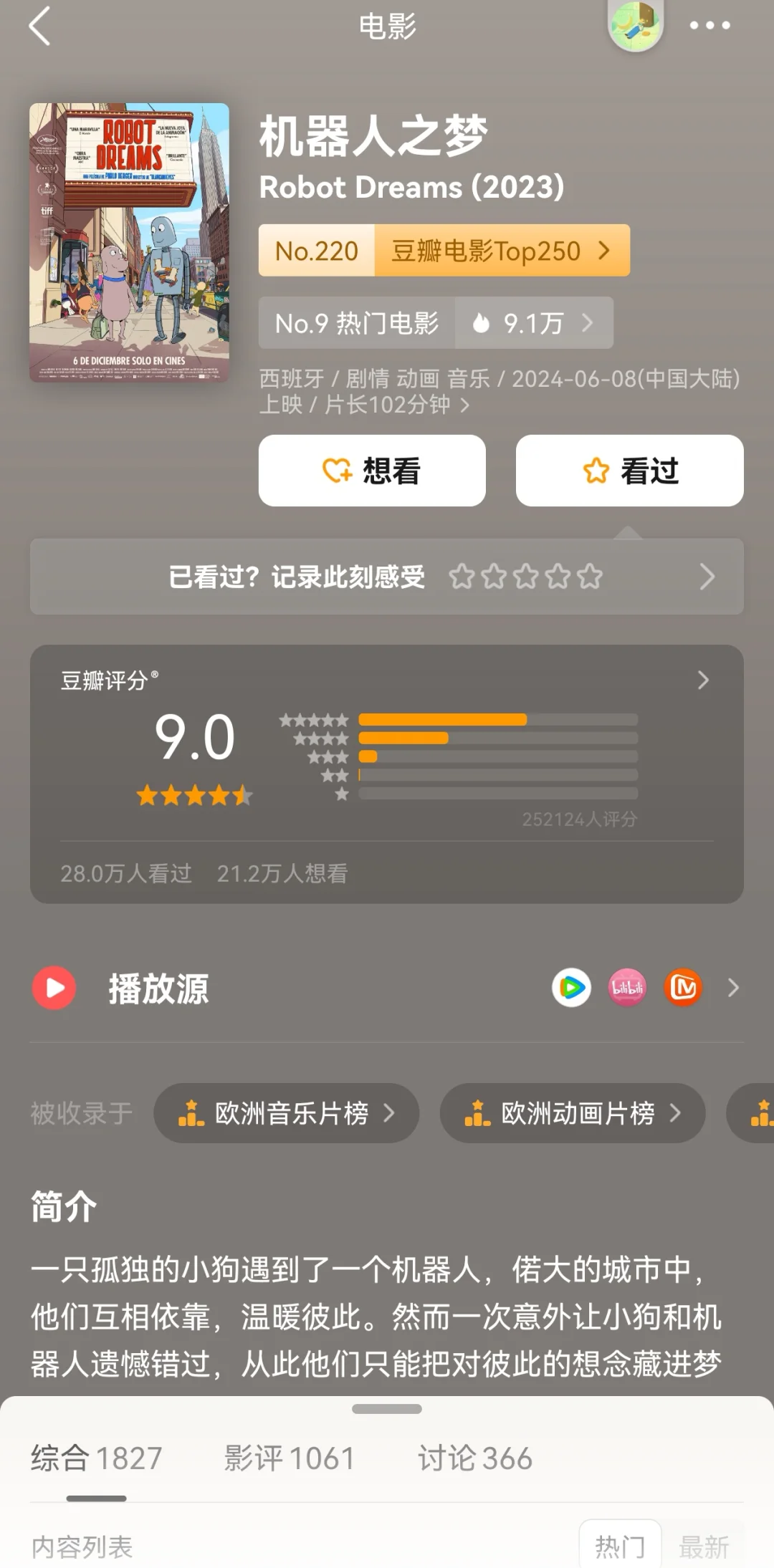 📺10部豆瓣2024评分最高外语电影‼️🔥