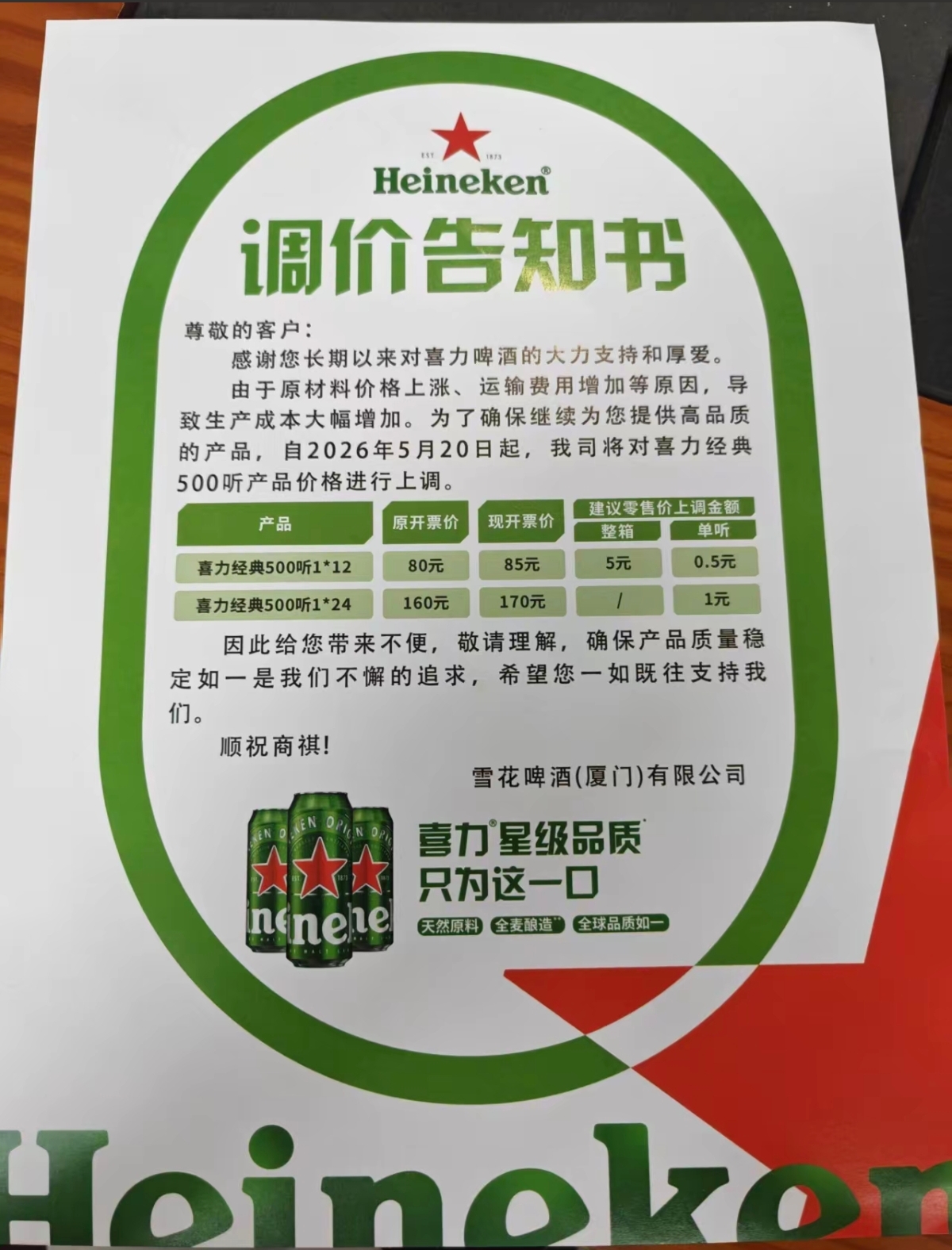 喜力啤酒有产品将涨价,华润啤酒回应:应对成本上升压力