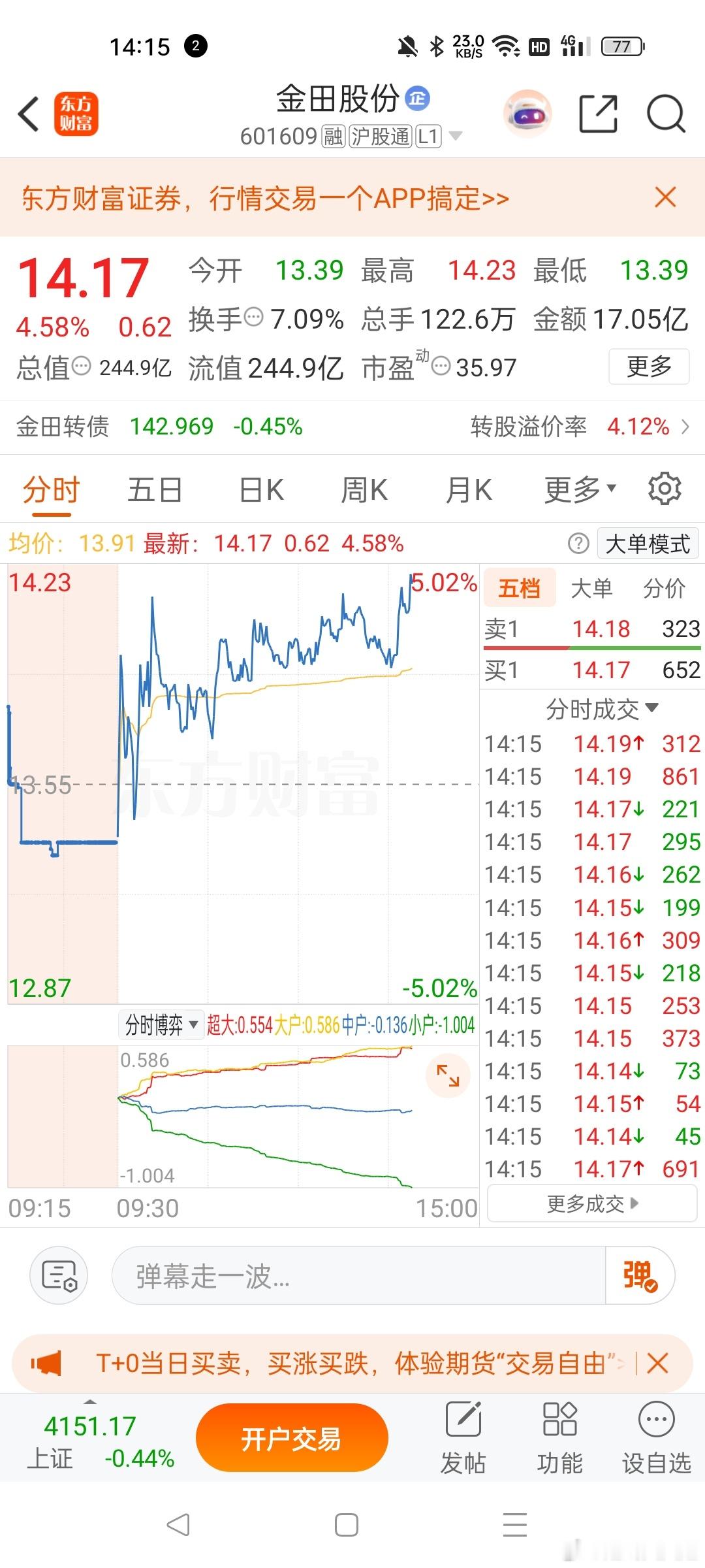 加油 