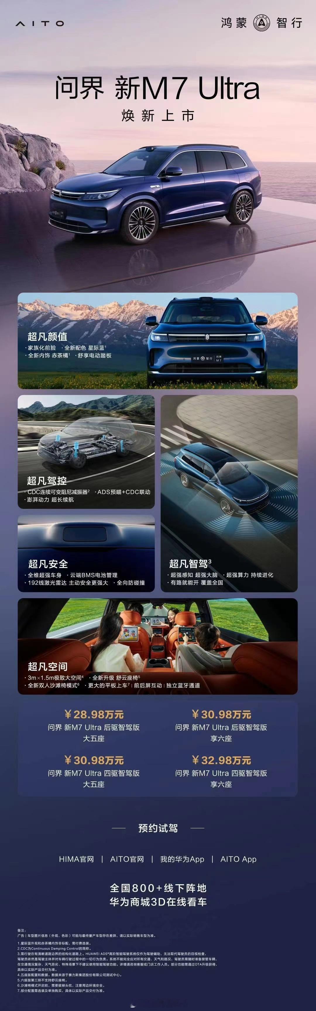 #问界新M7Ultra# #国民suv问界新m7焕新升级#全系激光雷达智驾版了，