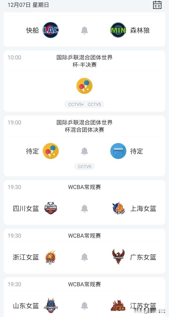 明日四川女篮战上海女篮 江苏女篮战山东女篮 广东女篮战浙江女篮 快船战森林狼 火