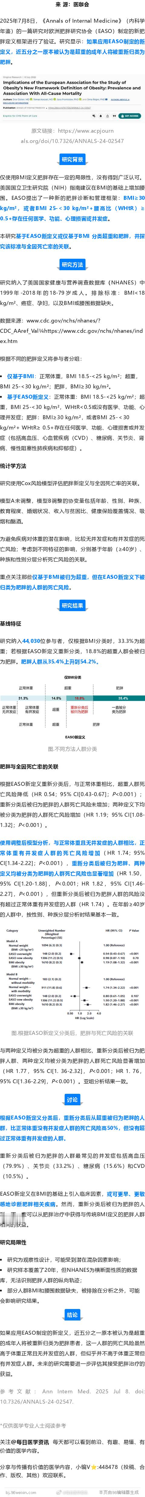 《内科学年鉴》发文验证EASO肥胖新定义：近五分之一的原超重人群变为肥胖2025