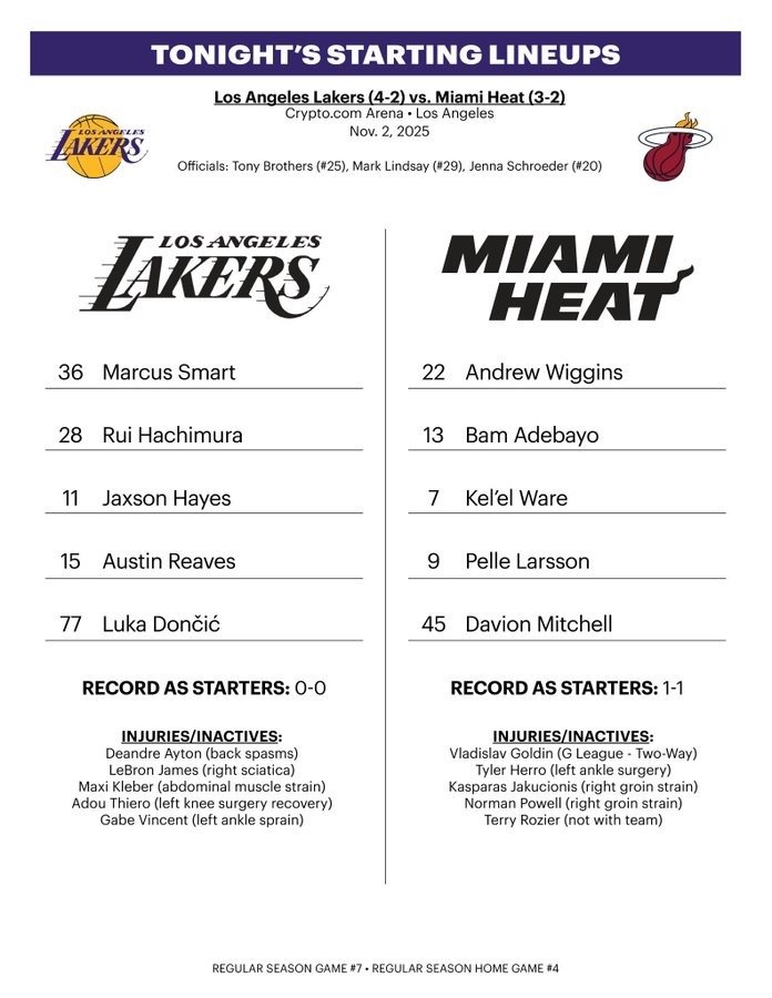 艾顿不打，海斯被提上首发！今日首发名单东契奇，里夫斯，斯玛特，八村塁，海斯！ ​