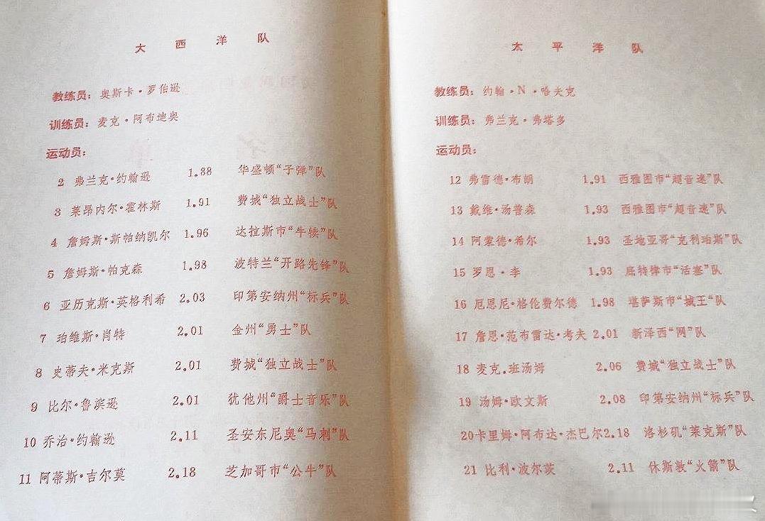 应中国篮协和中国体育服务公司邀请，美国职业明星篮球队自1982年7月10日起，对