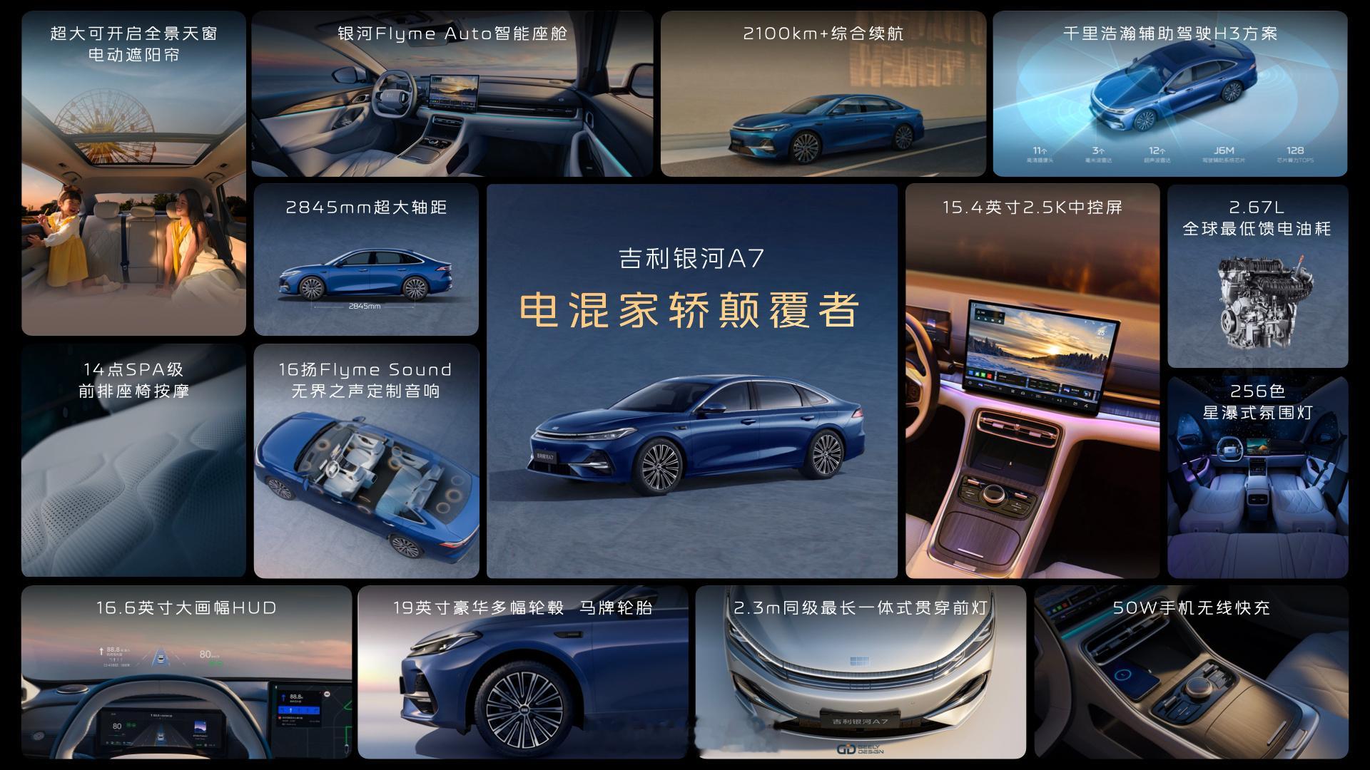 吉利银河A7 现已上市上市限时指导价8.18万元起[努力][努力][努力] ​​