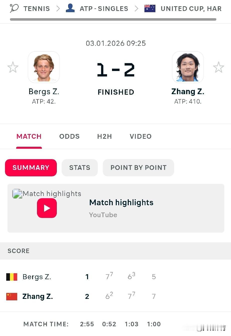 联合杯：硬汉张之臻满血回归

在新赛季开局，在联合杯中国与比利时的比赛中，世界排