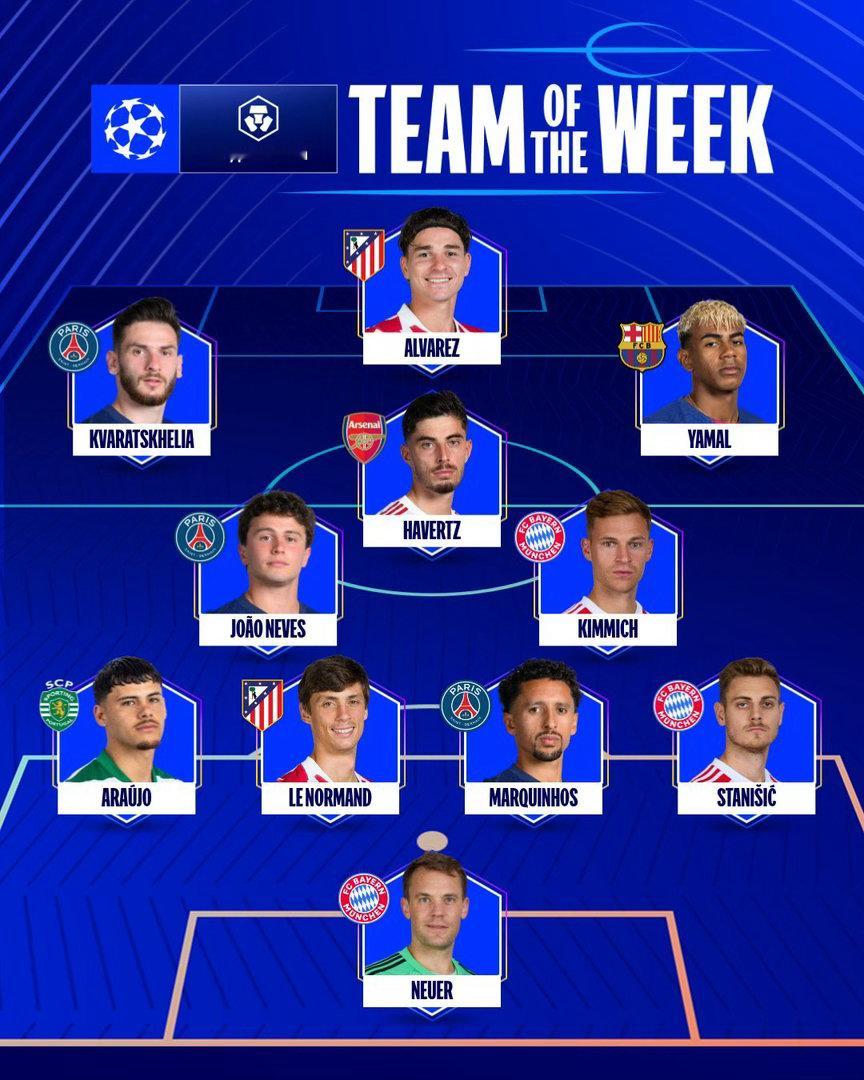 ⭐️阿尔瓦雷斯入选欧足联欧冠周最佳阵容！阿根廷球员比赛日欧冠联赛阿尔瓦雷斯