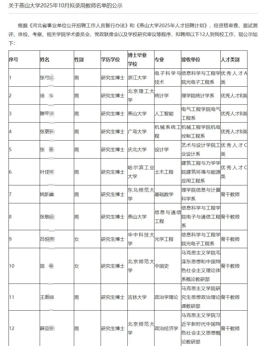 博士求职强度：燕山大学2025年10月拟用教师