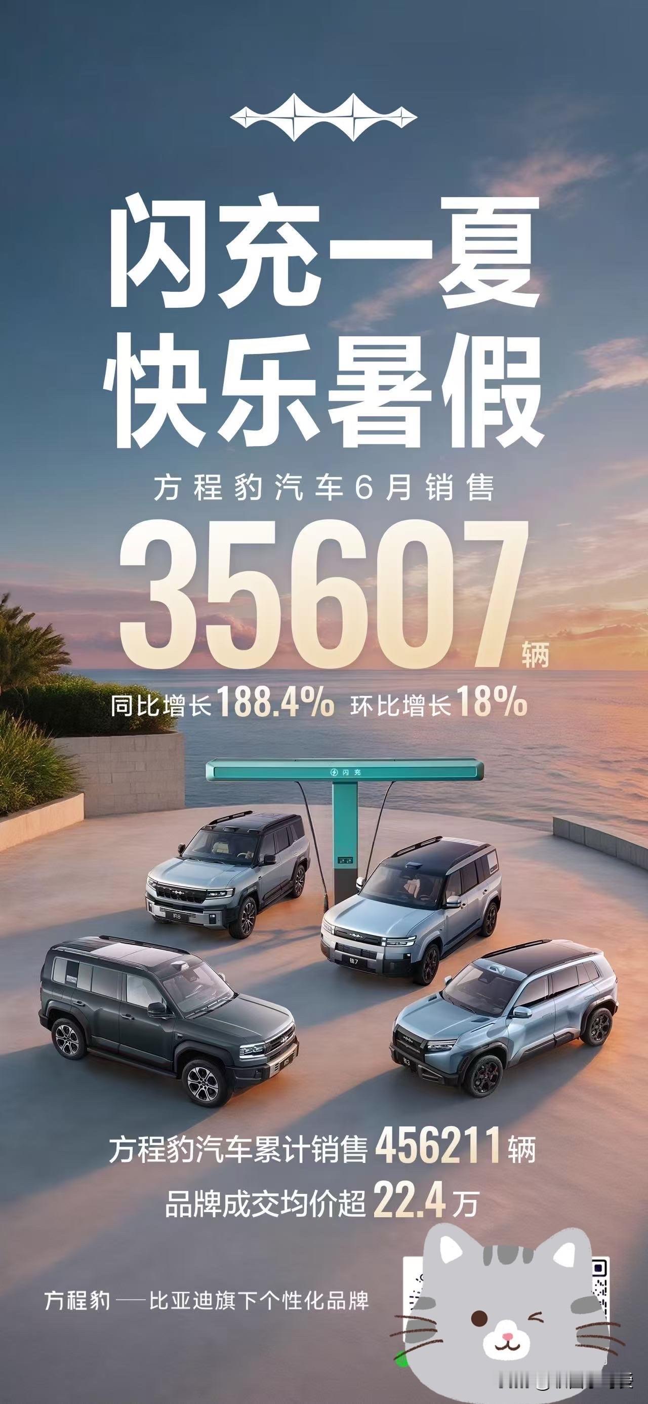 自驾出游爱好者来唠唠近期出行有感
路上比亚迪出镜率真的拉满，刚看到 6 月销量直