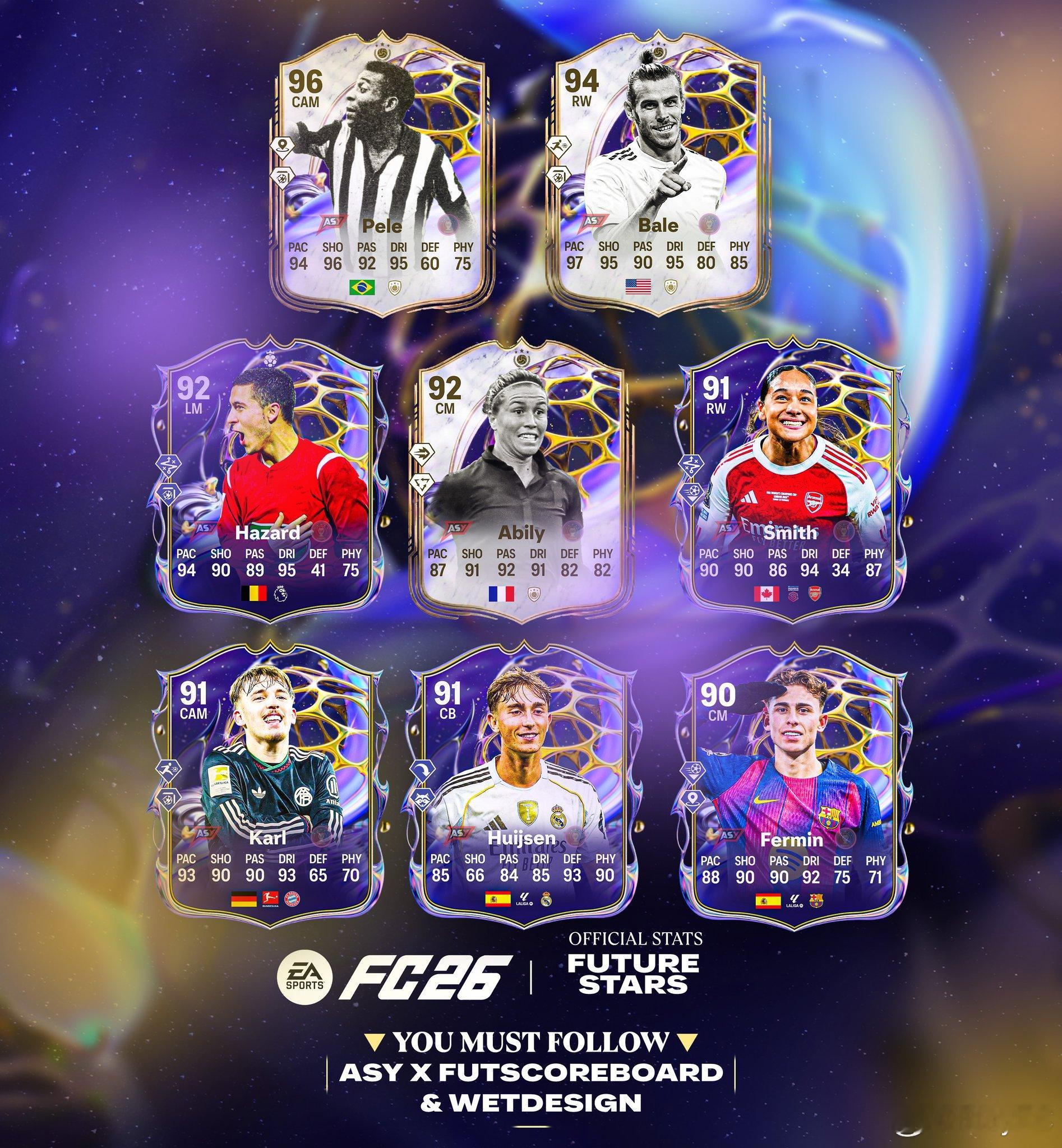 部分第二周未来之星球员的正式数据。这张贝利很香啊。FC26