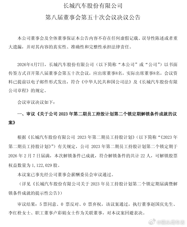 汽车资讯 【长城汽车：2023年二期员工持股计划第二个锁定期解锁112.20万股