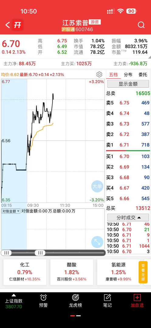 先观察观察
