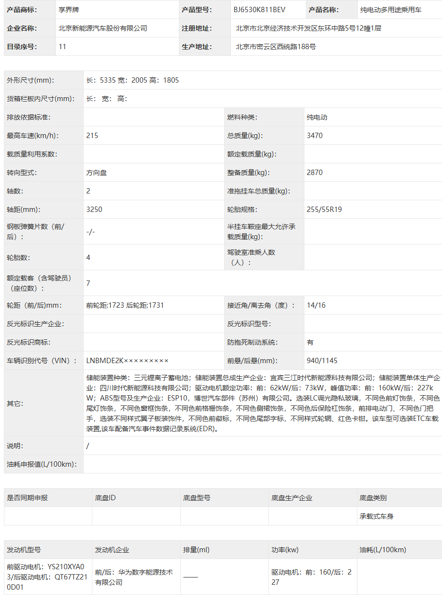 享界要出的新车不仅有G9，还有享界V8，MPV，这个造型和理想mega和理想i8
