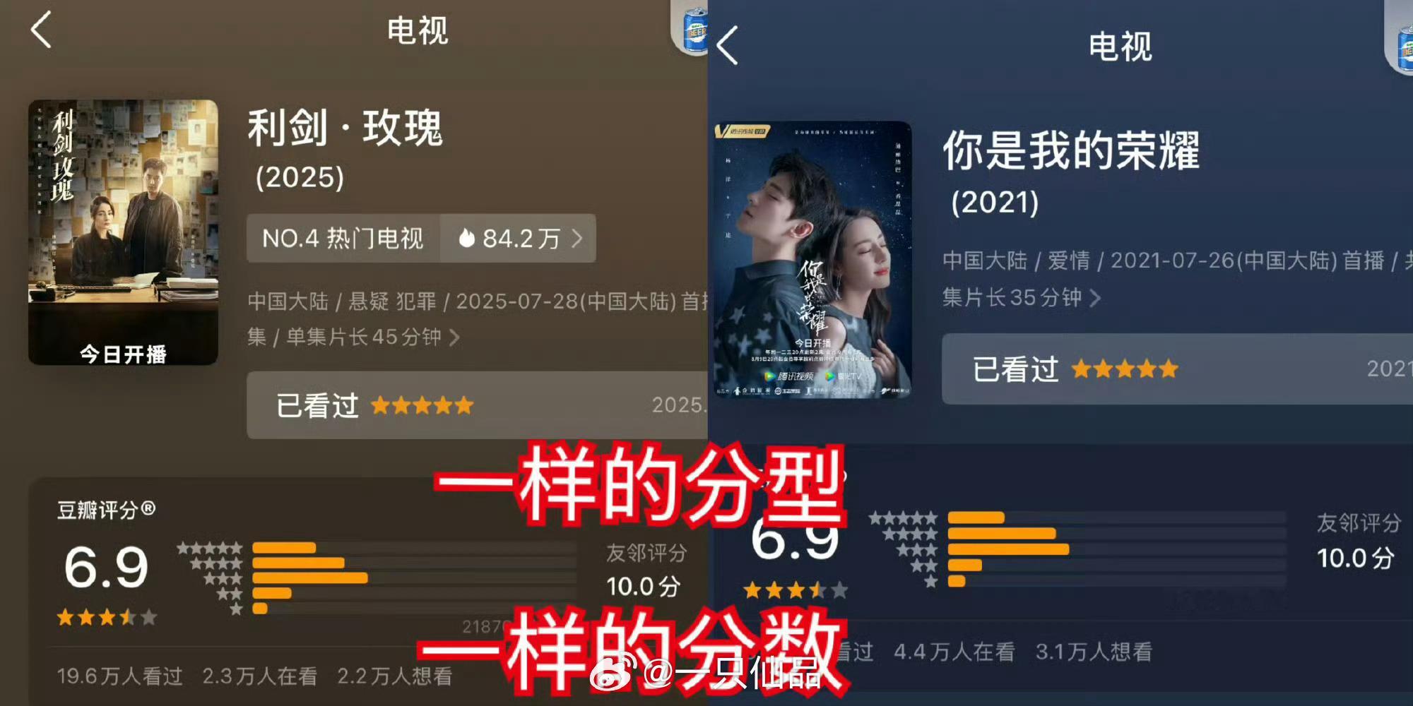 什么？《利剑玫瑰》豆瓣开分6.9………跟《你是我的荣耀》开出了一模一样的分型，一
