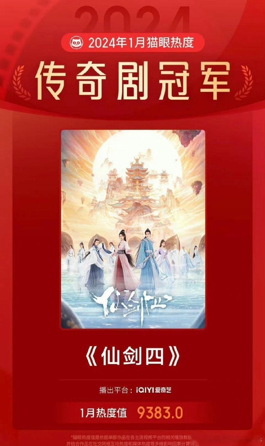 仙剑之大家都是冠军 ​​​