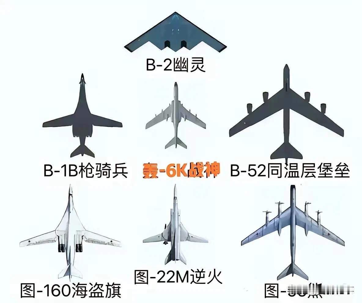 世界顶级战略轰炸机，中国的轰—6K战神排在前三，不得不说厉害了我的国[赞][赞]