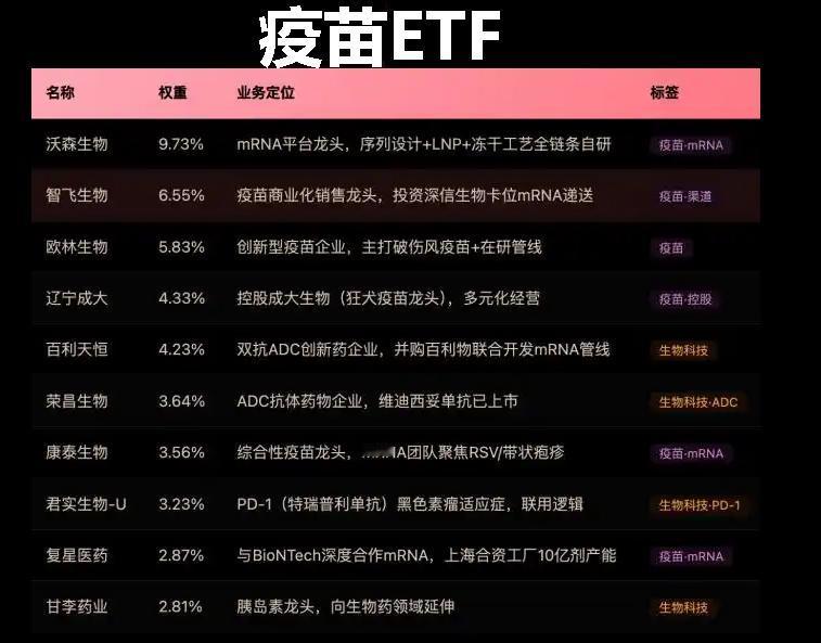 今儿有股民提问到了，说商业航天陆地收回成功，为什么商业航天不能大涨，一个Mode