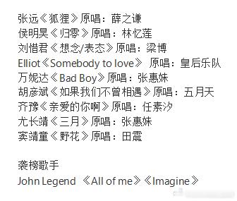 网传第六期歌手歌单张远《狐狸》原唱：薛之谦侯明昊《归零》原唱：林忆莲刘惜君《想念