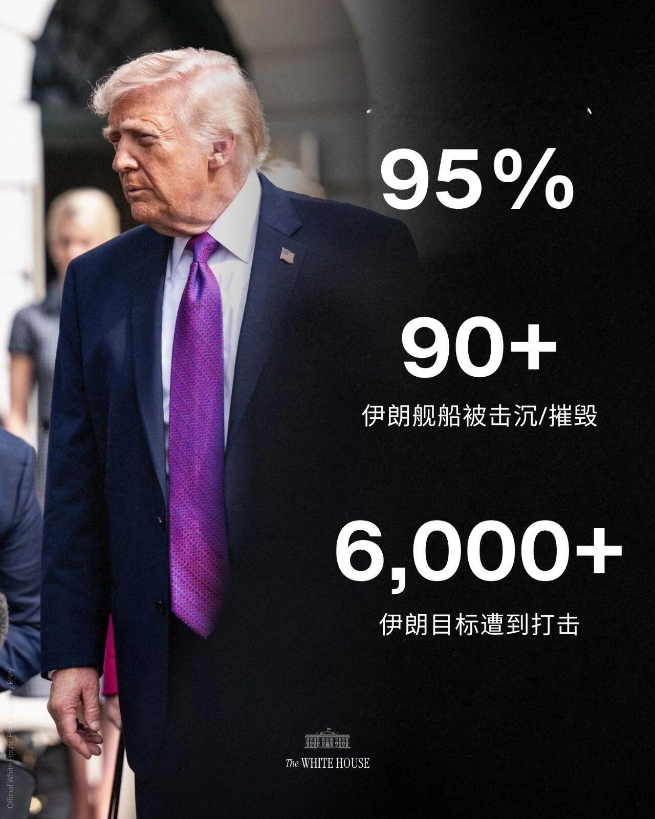 【特朗普近日连续就中东空袭进行高调表态，可其三大说辞与现实反差悬殊】

特朗普近