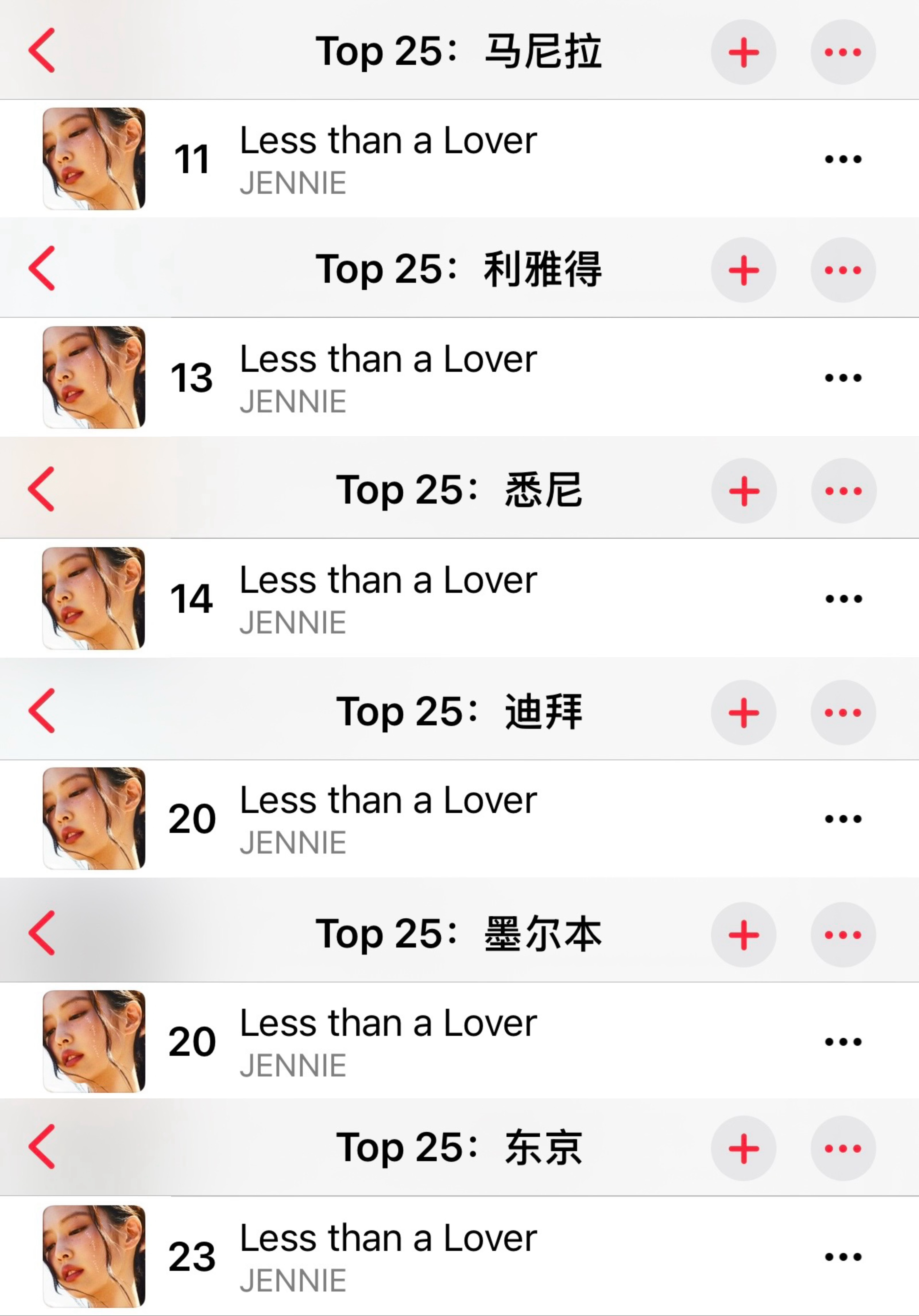 JENNIE  jennie kpop女永一 < Less than a Lov
