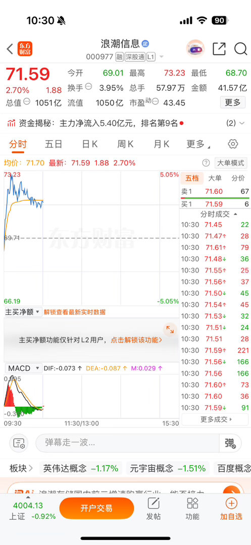 逢低关注 